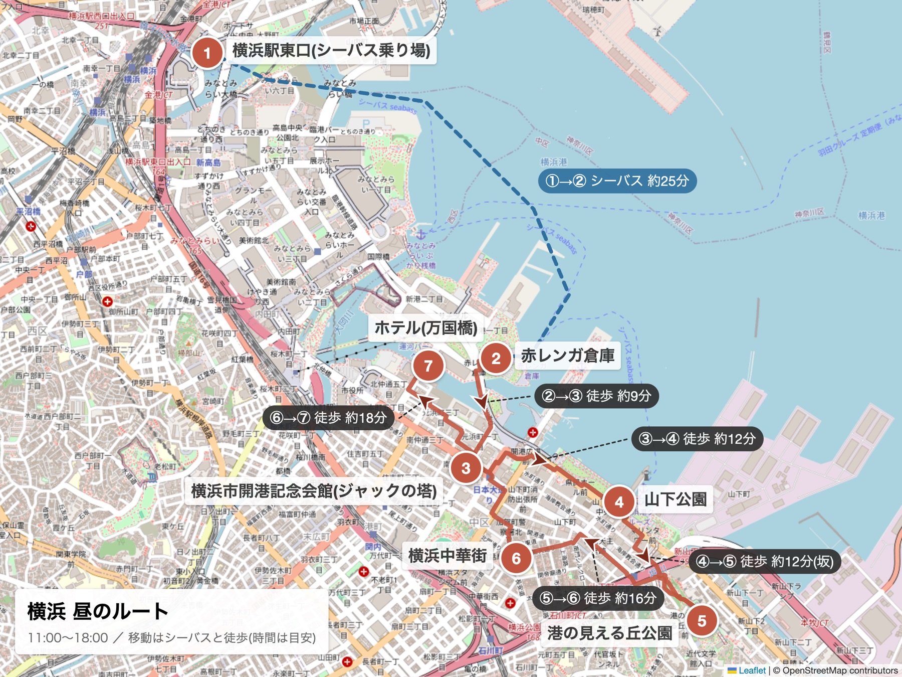 横浜の昼のルート地図。横浜駅東口からシーバスで赤レンガ倉庫へ行き、横浜市開港記念会館(ジャックの塔)、山下公園、港の見える丘公園、横浜中華街を歩いて回り、万国橋近くのホテルに戻るルート